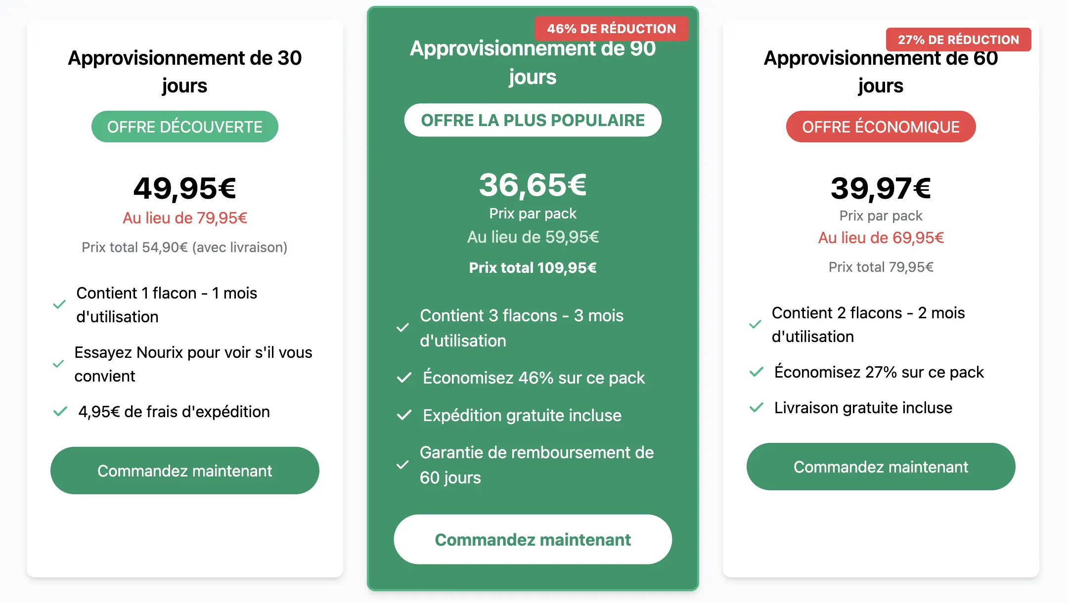 nourix Price